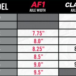 ACE 33 AF1 Classic  Achsen Tabelle Sizing Größe