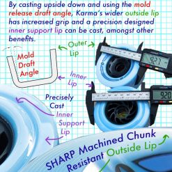 Pantheon Karma 92мм 74A LDP колёса голубые 16 Pantheon Karma 92mm 74A LDP Rollen Blue Wheels