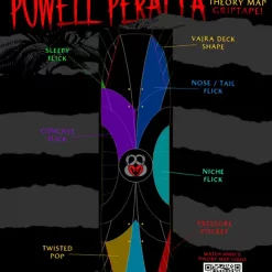 Powell Peralta Andy Anderson Theory Map 9" Griptape Areas