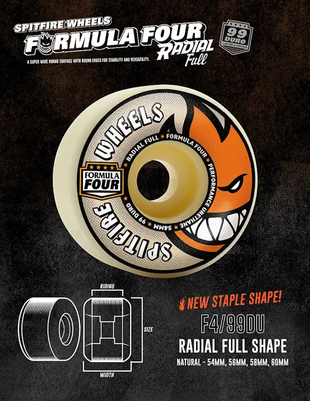 Spitfire Formula 4 Radial Full 99A Rollen 2 Spitfire Formula 4 Radial Full 99A Rollen - Specs