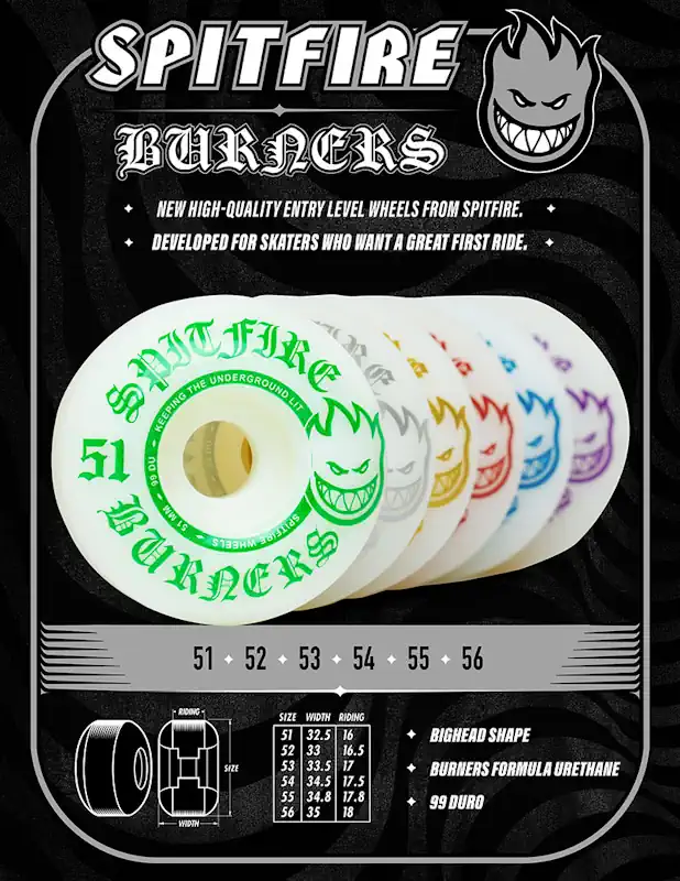 Spitfire Burners Bighead 99A Rollen 2 Spitfire Burners Bighead 99A Rollen - Alle