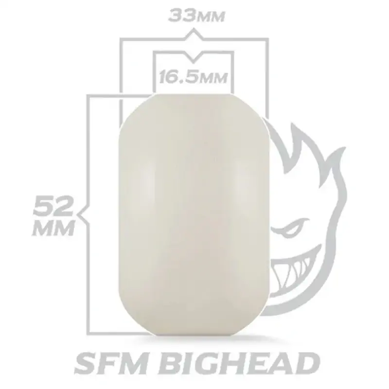 Spitfire Classic Bighead 99A Rollen 2 Spitfire Classic Bighead 99A Rollen - Specs