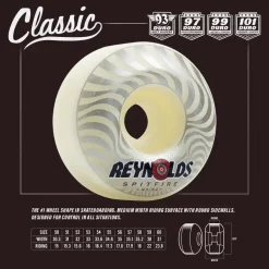 Spitfire Formula 4 Classic Soft Sliders 93A Rollen - Specs
