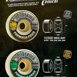 Spitfire Formula 4 Conical 99A Rollen Yellow & Spitfire Formula 4 Conical 101A Rollen Green - Specs