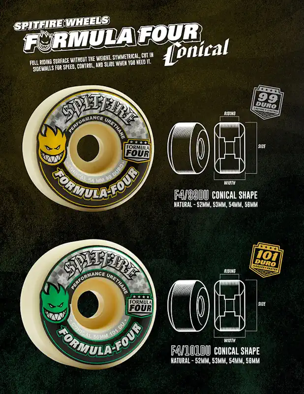Spitfire Formula 4 Conical 99A Rollen Yellow 2 Spitfire Formula 4 Conical 99A Rollen Yellow & Spitfire Formula 4 Conical 101A Rollen Green - Specs