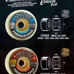 Spitfire Formula 4 Conical Full 99A Rollen & Spitfire Formula 4 Conical Full 101A Rollen - Specs