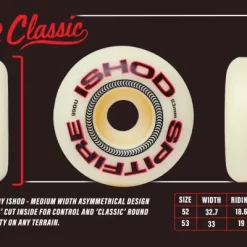 Spitfire Formula 4 Ishod Lock-In 99A Rollen - Specs