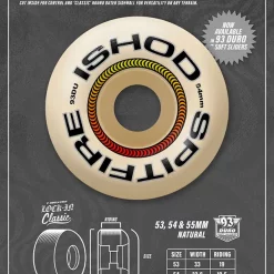 Spitfire Formula 4 Ishod Wair Lock-In Classic Pro 93A Rollen - Specs