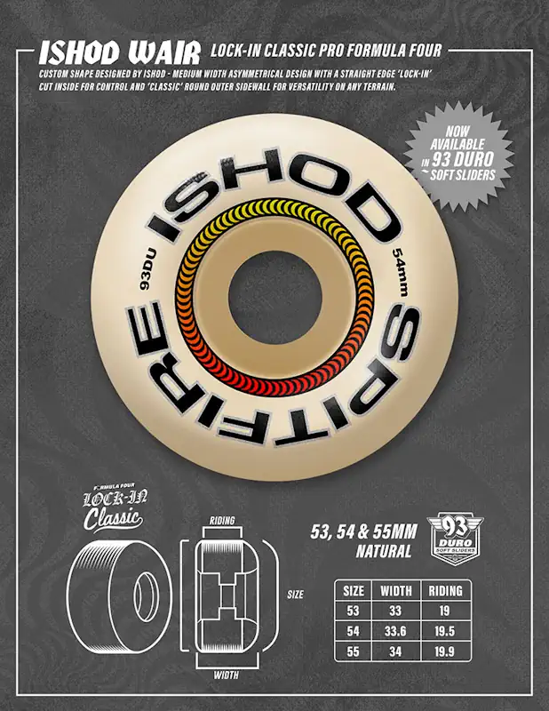 Spitfire Formula 4 Ishod Wair Lock-In Classic Pro 93A Rollen 2 Spitfire Formula 4 Ishod Wair Lock-In Classic Pro 93A Rollen - Specs