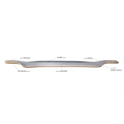 Zenit AB 3 LDP Longboard Custom Complete 34" - Specs und Seitenansicht